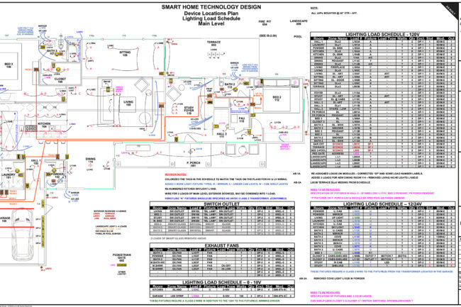 X-2.17 - LIGHTING CONTROL DEVICE PLAN & LOAD SCHEDULE - MAIN LEVEL
