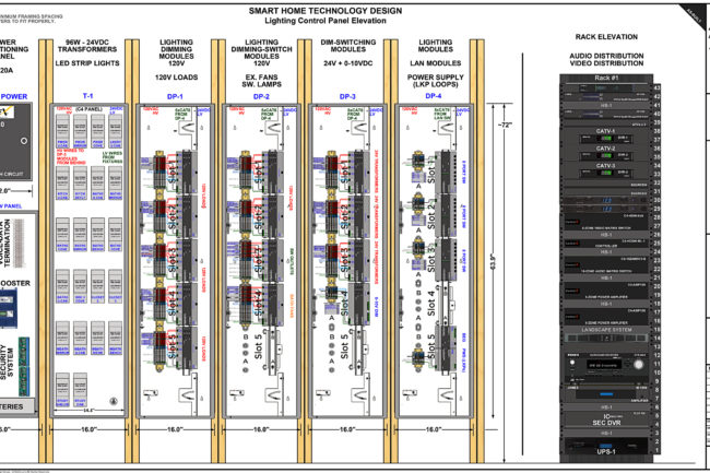 X-1.11 - LIGHTING CONTROL PANELS AND RACK ELEVATIONS