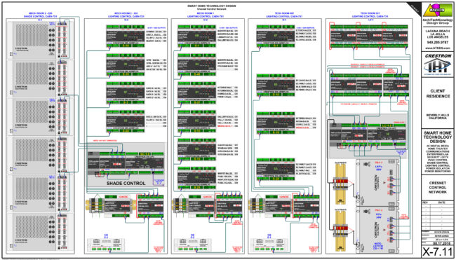 ATKDG - CRESTRON-BH - X-7.11 - CRESTRON CONTROL NETWORK