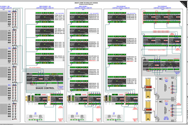 ATKDG - CRESTRON-BH - X-7.11 - CRESTRON CONTROL NETWORK