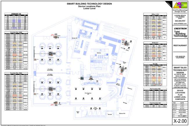 ATKDG - RESTAURANT - AAVFOUR-X-2.00 - DEVICE LOCATIONS PLAN - COMPOSITE - LOWER LEVEL