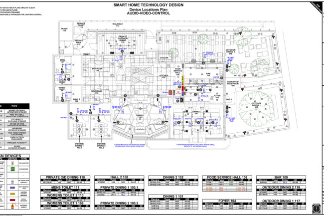 ATKDG - CHATEAU HANARE X-2.10 - DEVICE LOCATIONS PLAN - AV & CONTROL