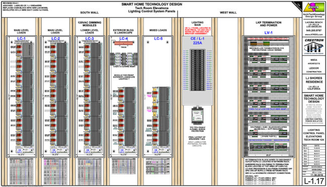 CHT-WW-L-1.17 - LIGHTING CONTROL PANEL ELEVATIONS - TECH ROOM 124