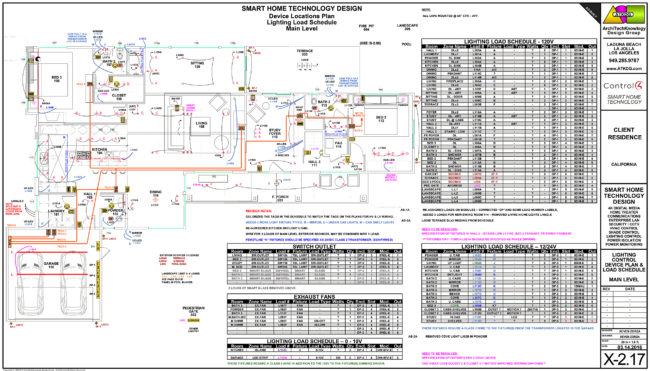 X-2.17 - LIGHTING CONTROL DEVICE PLAN & LOAD SCHEDULE - MAIN LEVEL