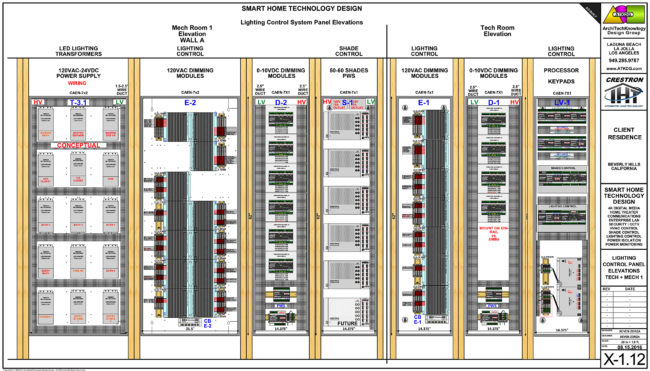 ATKDG - CRESTRON-BH-R3-LC5 - X-1.12 - LIGHTING CONTROL PANEL ELEVATIONS - TECH & MECH 1