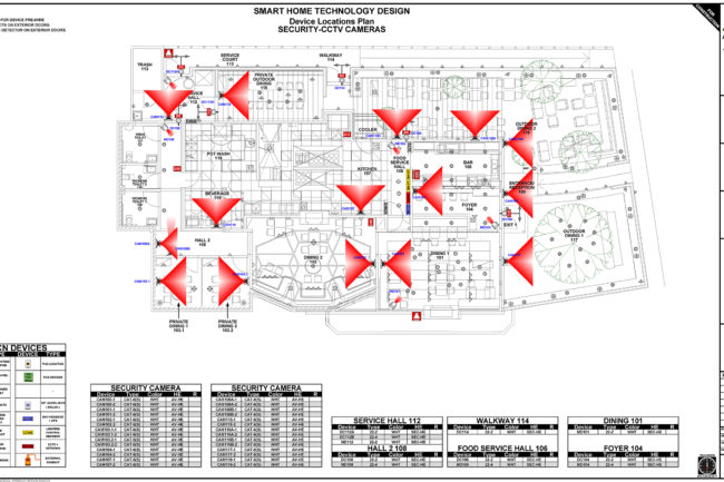 ATKDG - CHATEAU HANARE-X-2.16 - DEVICE LOCATIONS PLAN - CCTV CAMERAS