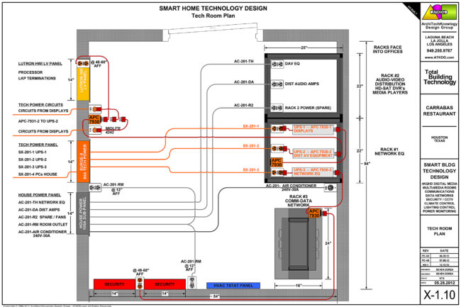 ATKDG-RESTAURANT-X-1.10 - TECH ROOM PLAN - RACK ELEVATIONS
