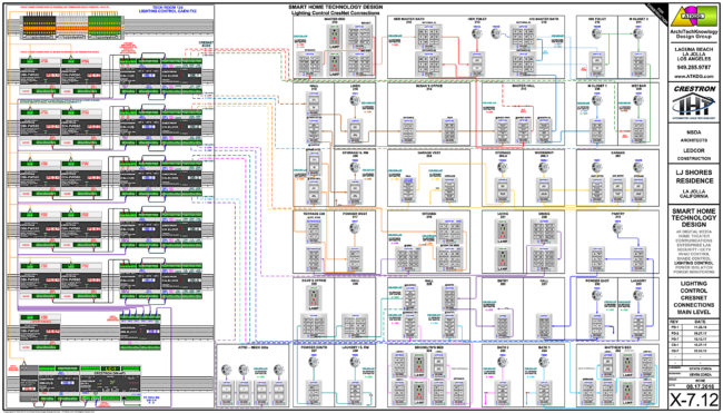 CHT-WW-X-7.12 - LIGHTING CONTROL - CRESNET CONNECTIONS - MAIN LEVEL