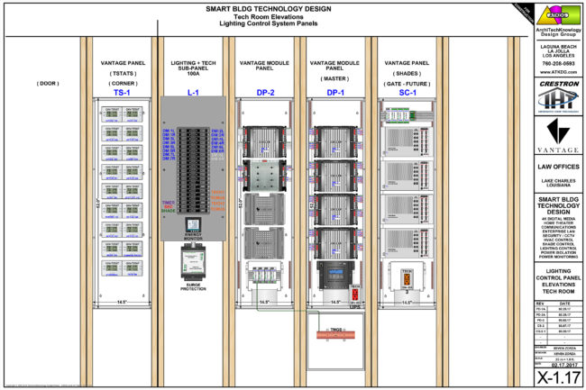LAWOFFICE-X-1.17 - LIGHTING CONTROL PANEL ELEVATIONS - TECH ROOM