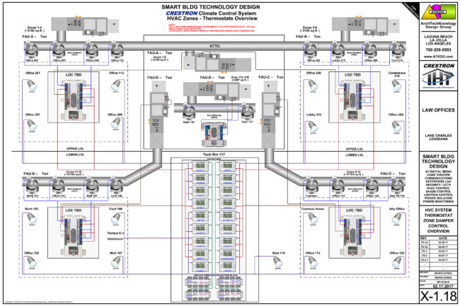 LAWOFFICE-X-1.18 - HVAC SYSTEM - THERMOSTAT - ZONE DAMPER - CONTROL OVERVIEW