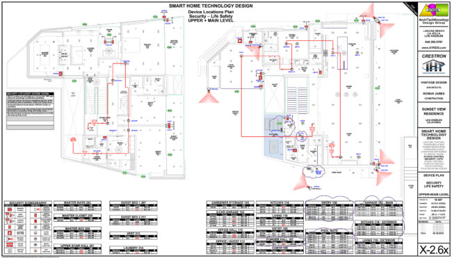 ATKDG-SUNSETVIEW-X-2.6x - DEVICE PLAN - SECURITY LIFE SAFETY - UPPER & MAIN LEVEL