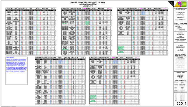 LC-3.1 LIGHTING CONTROL - LL - LOAD SCHEDULES - RV CS-7