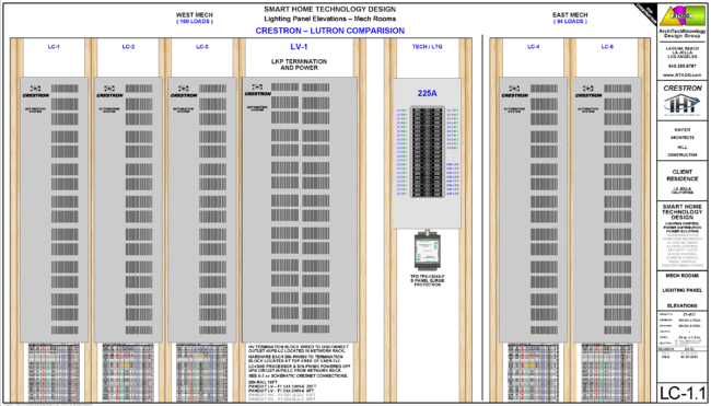 LC-1.1 CRESTRON LIGHTING PANEL ELEVATION MECH RM - COMPARISON - RV CS-9