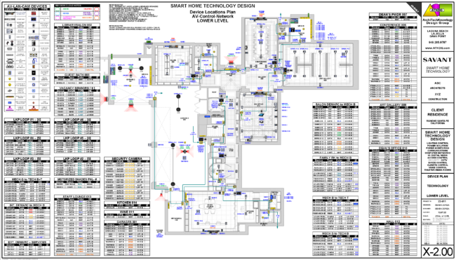 SAVANT-X-2.00-TECHNOLOGY-PLAN-LL