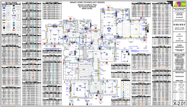 SAVANT-X-2.01-TECHNOLOGY-PLAN-ML