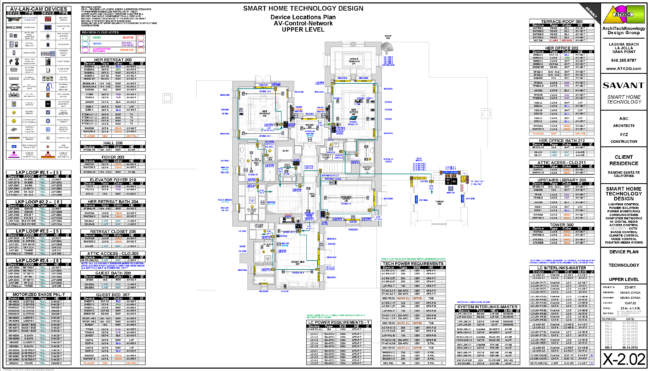 SAVANT-X-2.02 TECHNOLOGY PLAN - UL