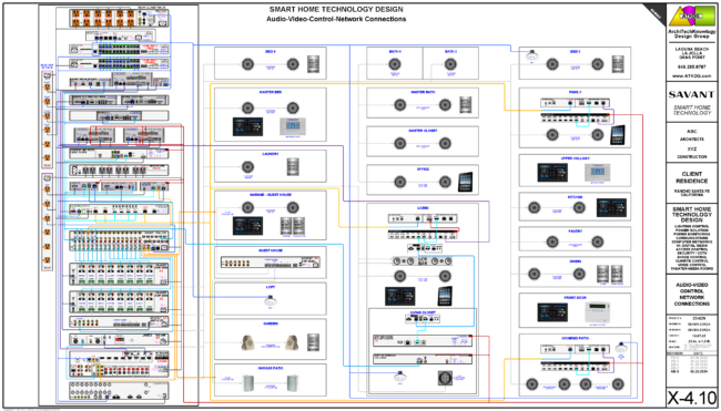 SAVANT-X-4.10-R1-SCHEMATIC-32x20A-4x4V